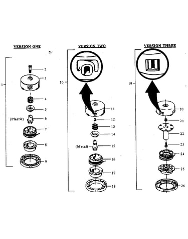 3 version cutting head