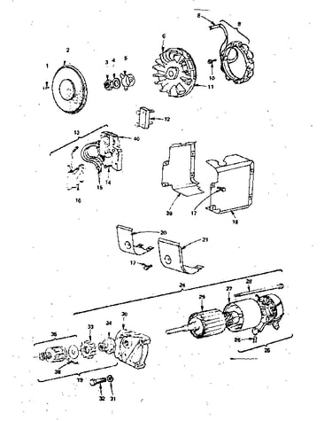 Alternator and starter motor group