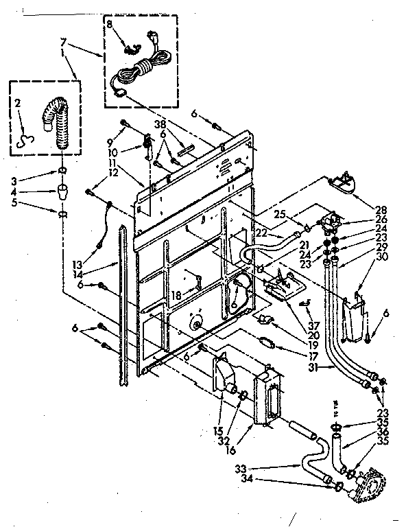 Rear panel