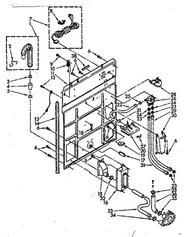 Rear panel