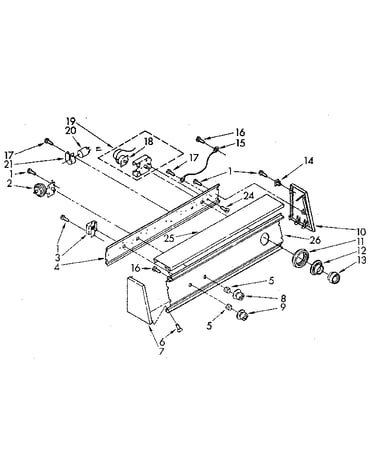 Console panel