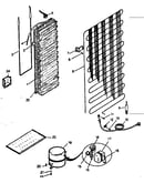 System and automatic defrost parts
