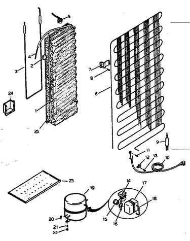System and automatic defrost parts
