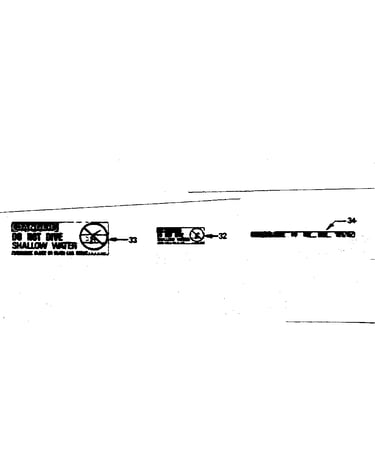 Decals