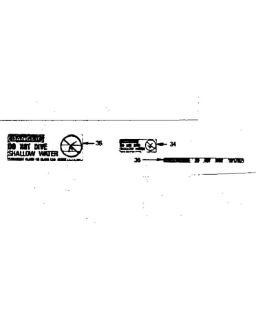 Decals