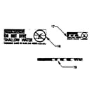 Sears 167415202 decals diagram