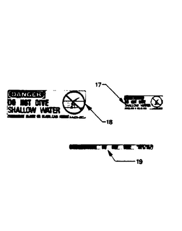 Decals