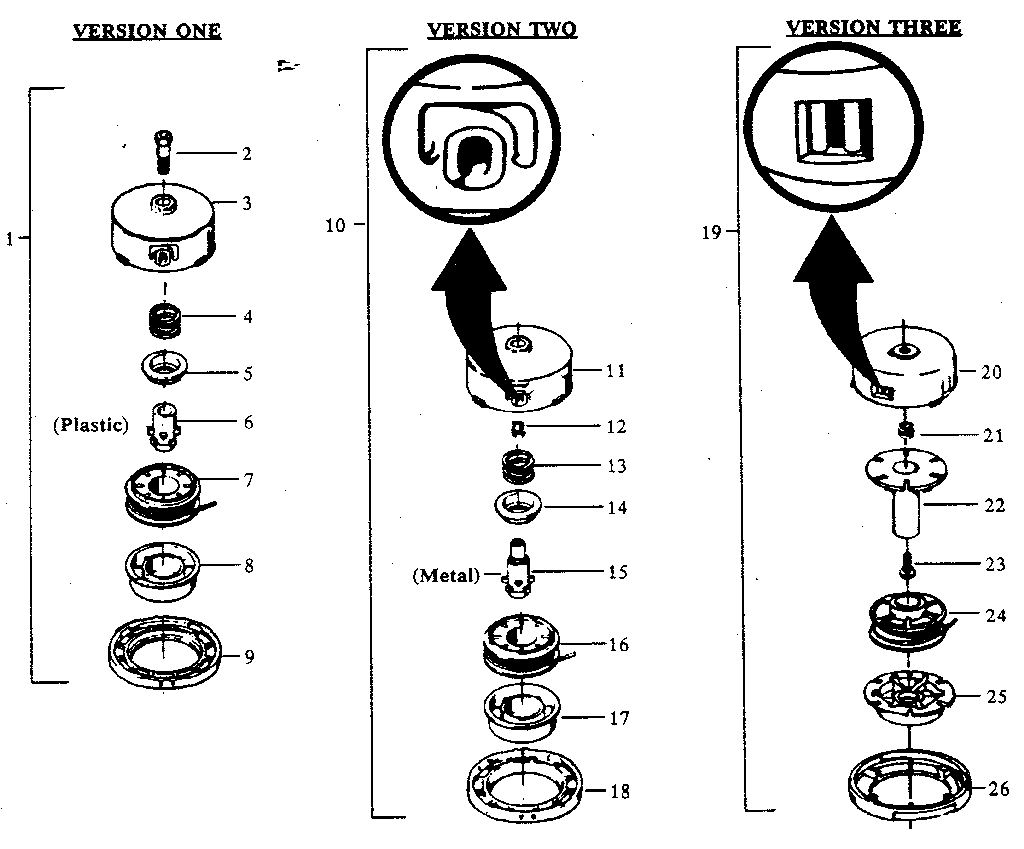 3 version cutting head