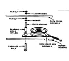 Craftsman 917253645 idler assembly diagram