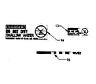 Sears 167413112 decals diagram