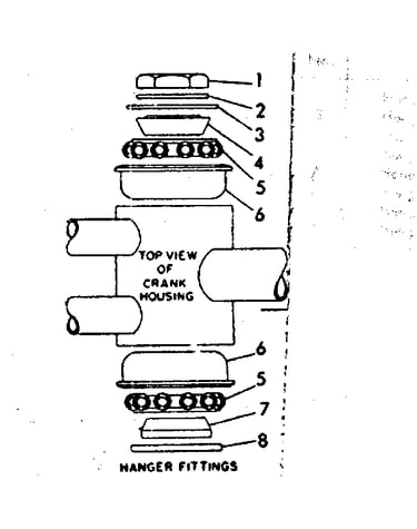 Hanger fittings