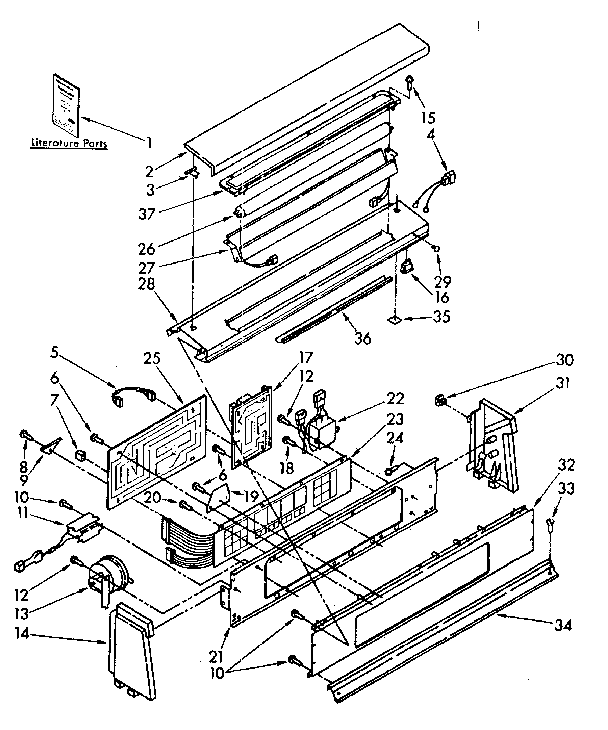 Console panel parts