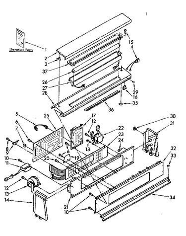 Console panel parts
