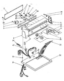 Top and console parts