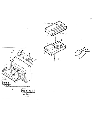 Radio controls