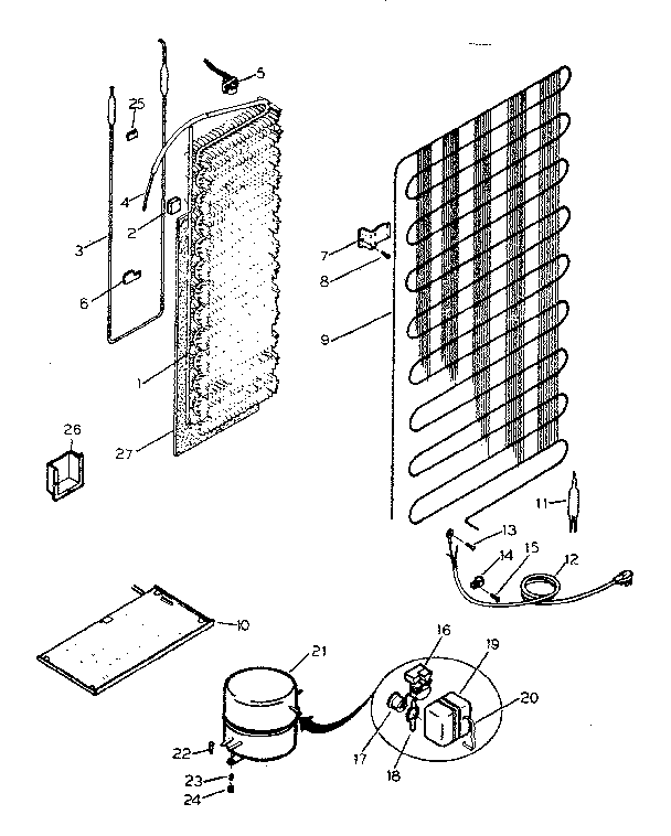 System and automatic defrost