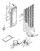 System and automatic defrost