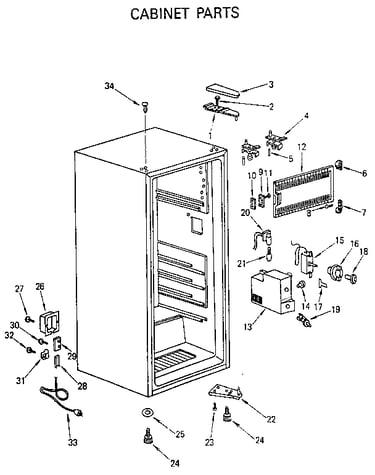 Cabinet