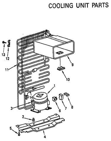 Cooling unit