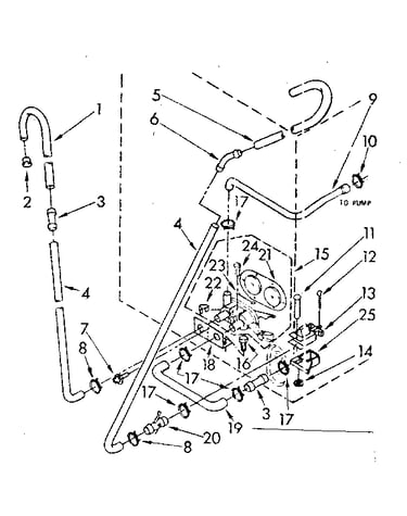 Water system parts (suds only)