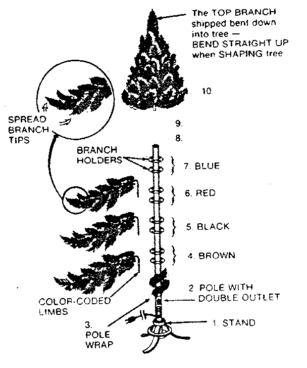 Replacement parts