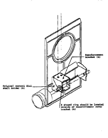 Diagram (iii)