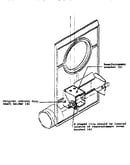 Diagram iii
