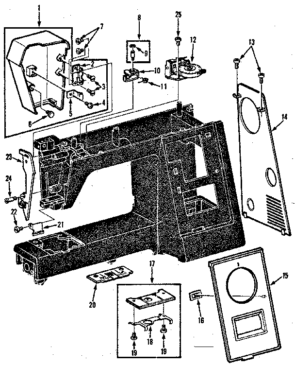 THREAD TENSION AND FACE COVERS