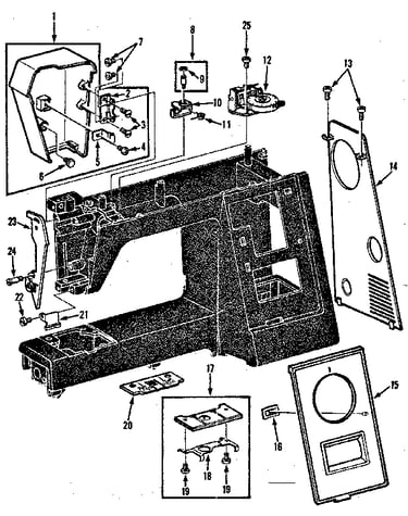Thread tension and face covers