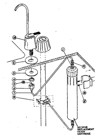 Functional replacement parts