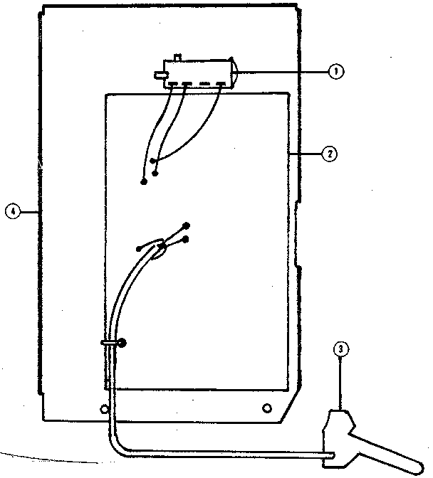 Controller panel