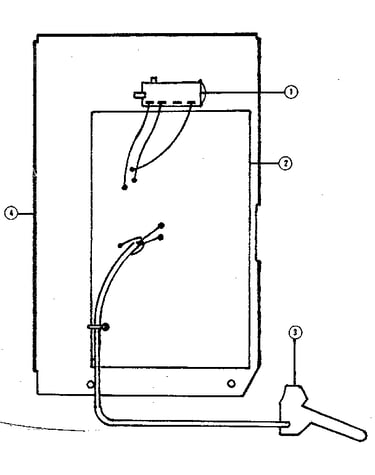Controller panel