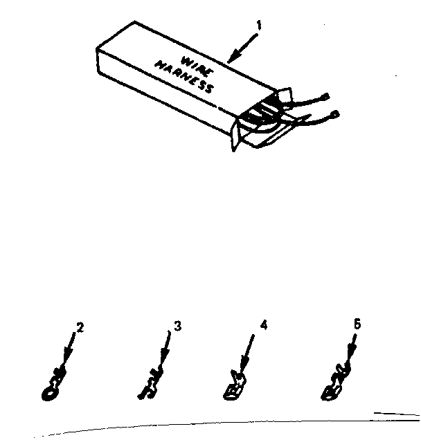 WIRE HARNESSES AND COMPONENTS