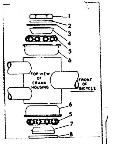 Hanger fittings