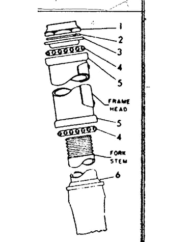 Head fittings