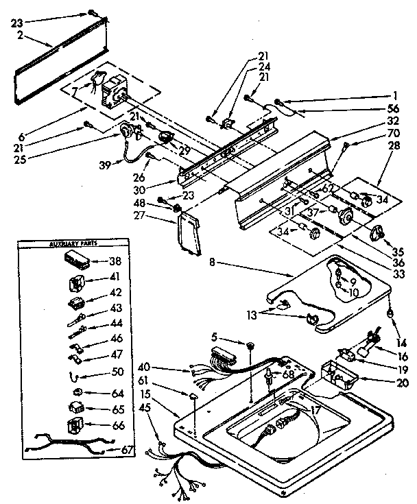 TOP AND CONSOLE