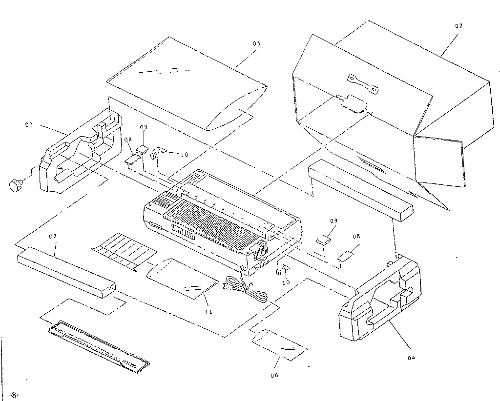 Packing materials