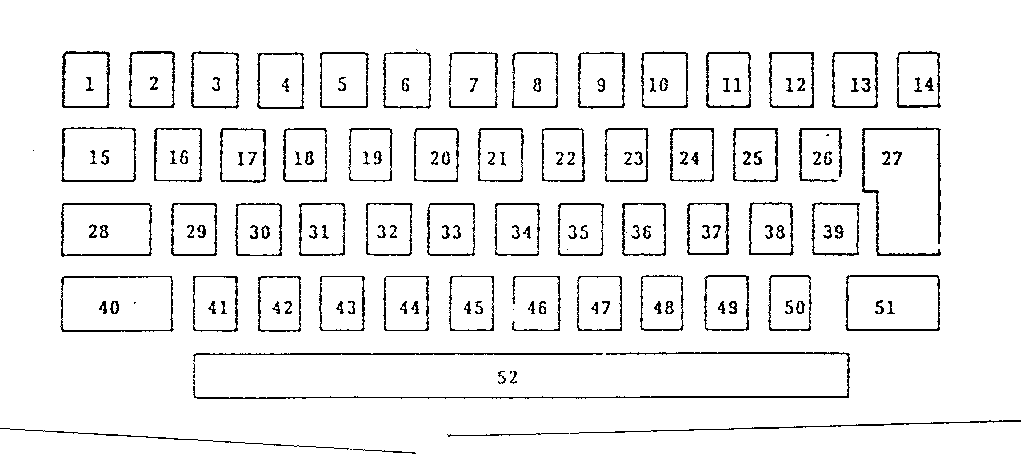 Key button (american)