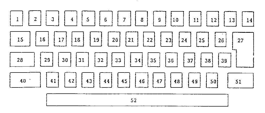 Key button (american)