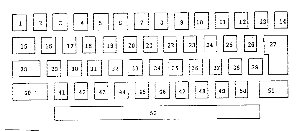 Key button (american)