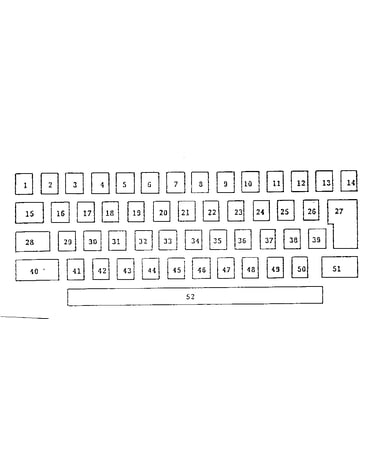 Key button (american)