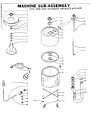 Machine sub-assembly