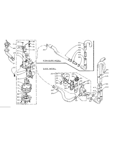 Water system
