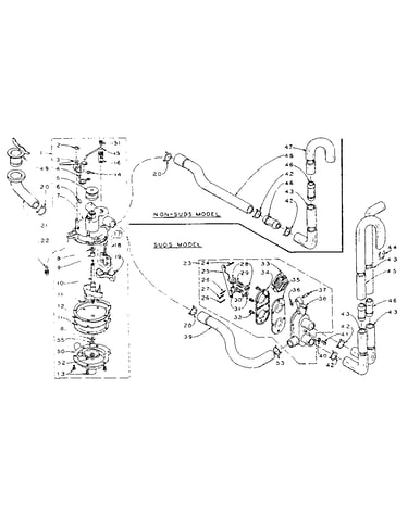 Water system