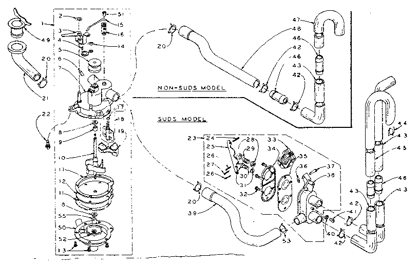 Water system