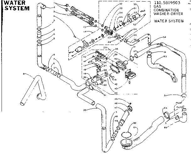 Water system