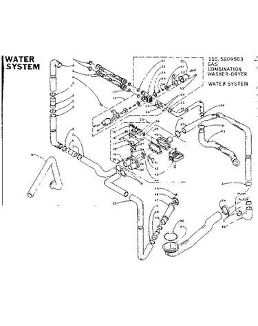 Water system