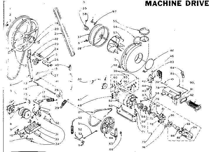 Machine drive