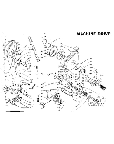 Machine drive