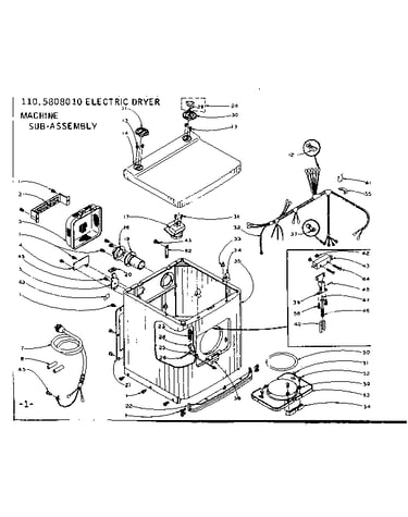 Machine sub-assembly